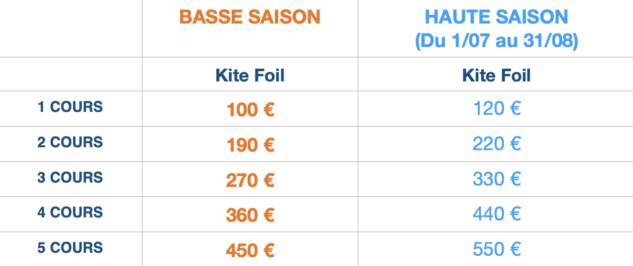 tarif_kitefoil_2025