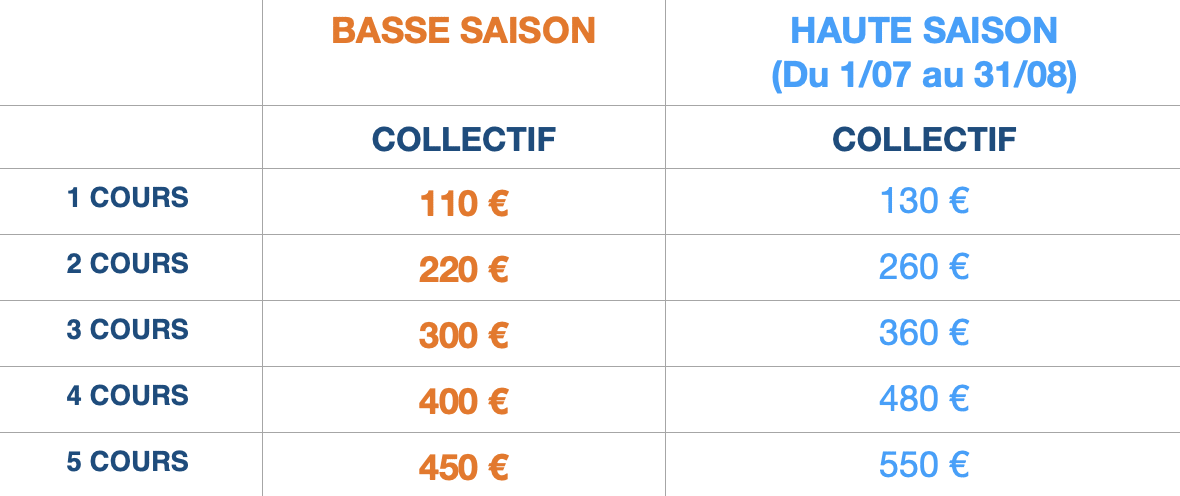 tableau_prix_wingfoil